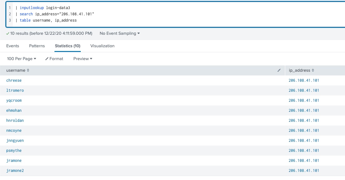 Splunk - Detecting Unemployment Fraud - Log in per day drill down